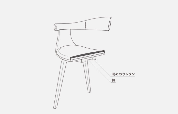 Nagi_001